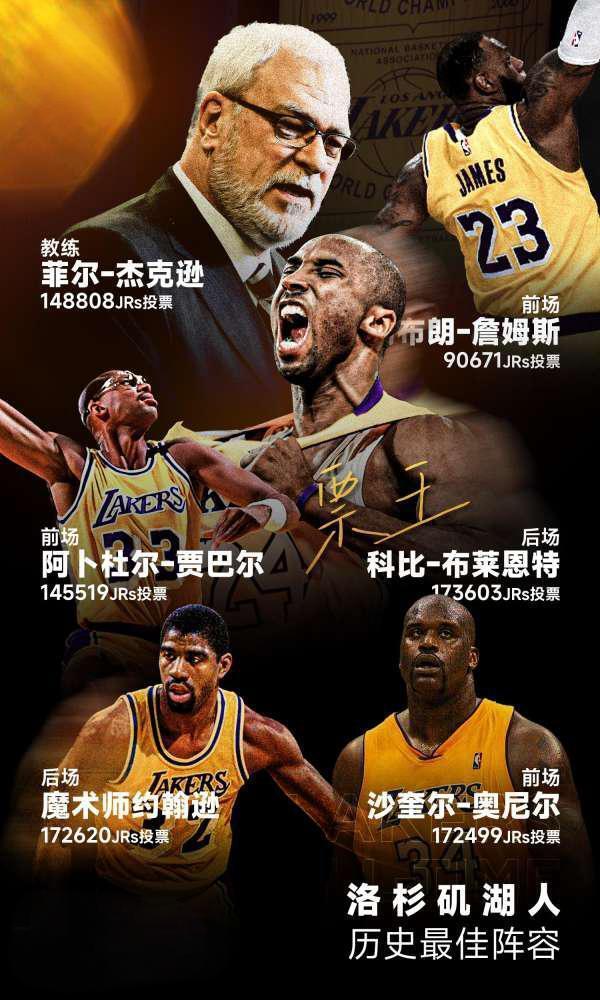 阵容一阵, 全面的球技