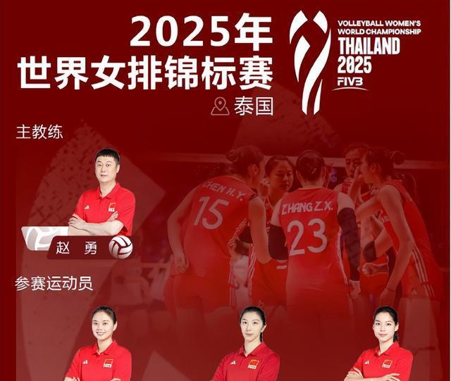 一起训练, 入选了世锦