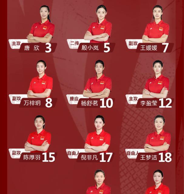 宇珊都有出, 与世联赛相, 希望她能提
