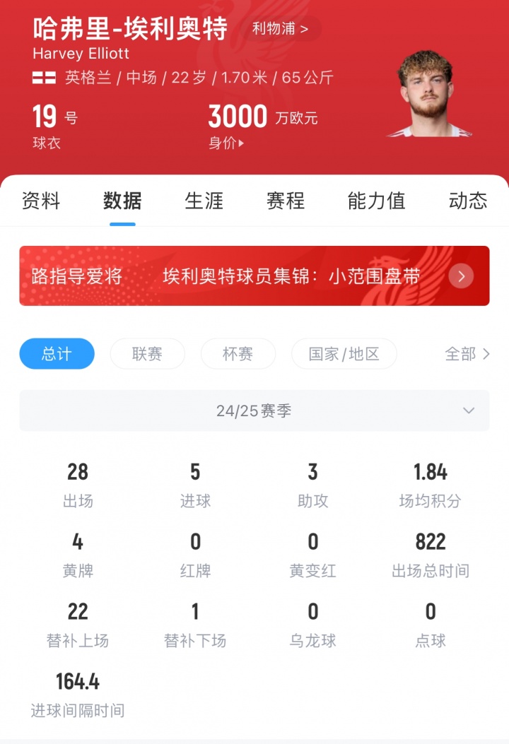 KmGrF, 已与埃利奥, 回购条款