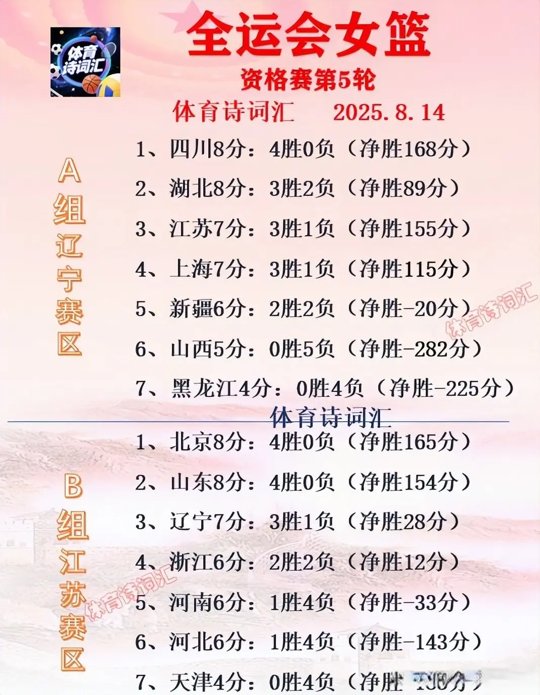 打酱油的角 打酱油的角