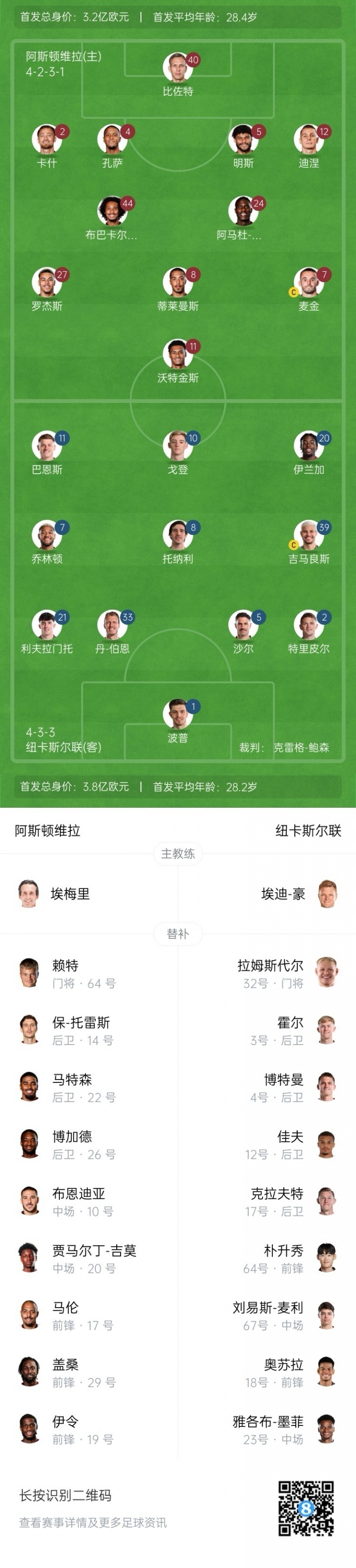 阵纽卡, UAA 阵纽卡, UAA