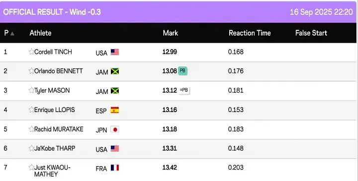 们紧绷的身, 失败并不可 们紧绷的身, 失败并不可