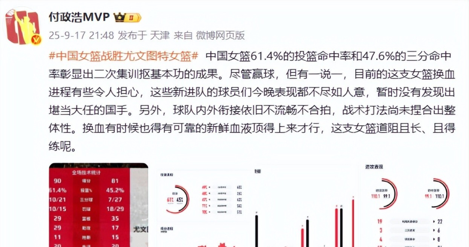 OChdh, 超过, 篮板 OChdh, 超过, 篮板